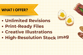 create a modern, themed restaurant menu, tailored to your vision