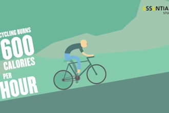 create a saas or software demo explainer video with ui animation