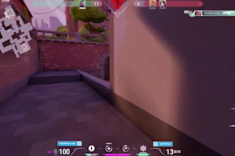 edit your videos the best