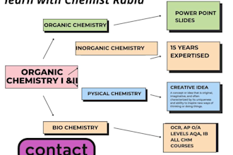 guide you general chemistry
