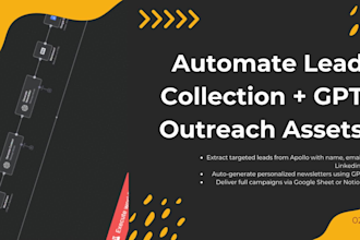 generate ai powered b2b leads and create value based outreach assets