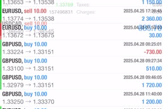 install lifetime profitable forex bot, forex trading bot, hft bot, gold scalp ea