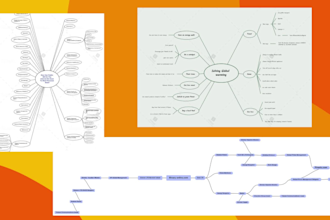 design creative mind maps, concept maps, infographics,