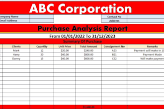 create ms excel tutorials dashboards shorts reels