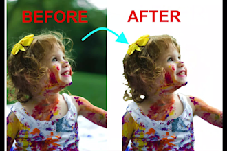 do photoshop ,face swap, remove background, white, resize, cutout images quickly