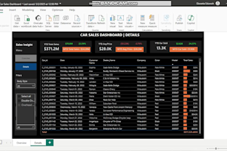 help analyze your data using excel, power bi, mysql, or python