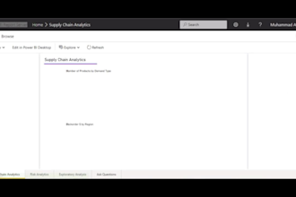 design power bi reports and dashboards