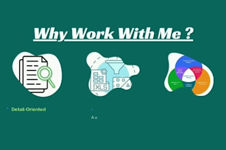 do gis mapping and spatial analysis in arcgis