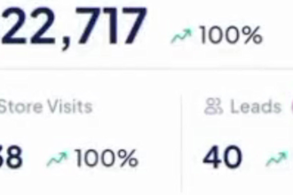 systeme io sales funnel, stan store, stan store marketing, stan store, beacon ai