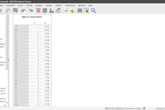 do data analysis with spss