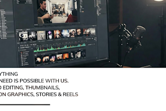 edit your videos as you need