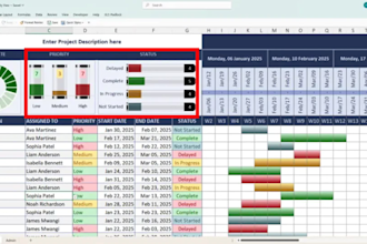 create a smart weekly gantt chart in microsoft excel