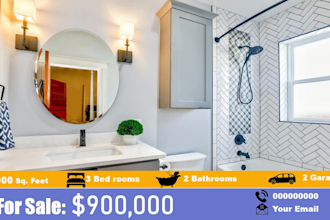 create an amazing real estate promos