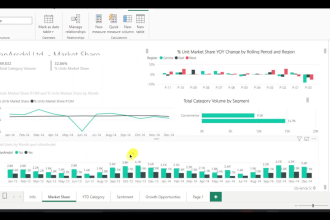 be your power bi, power query tutor on data cleaning