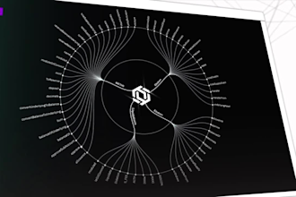 do saas explainer video, saas video, ui animation, saas product explainer