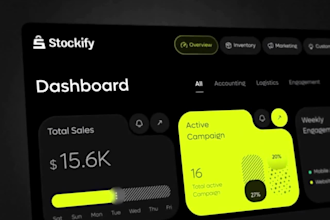develop shopify automated inventory, pos web app woocommerce stock sync software