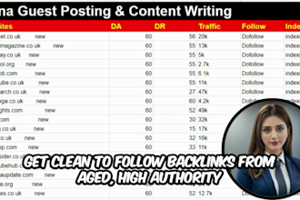 do guest post, high da guest post and dofollow guest posting on da90 website
