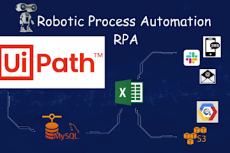 setup automatic bot uipath