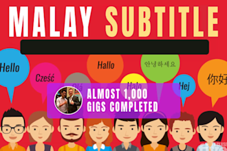 add subtitles to videos in bahasa malaysia, srt captions