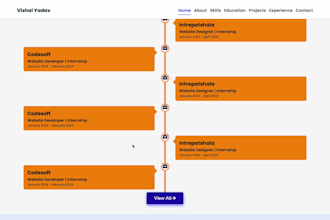make fully resposive websites for you