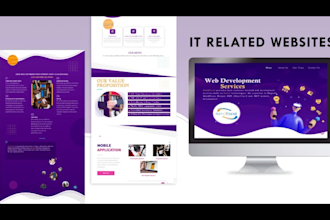 convert all website to ios app and android app by webview