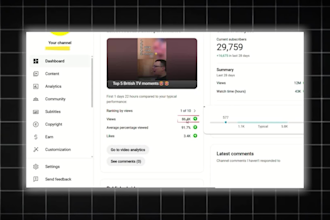 documentary youtube video editing , automated faceless
