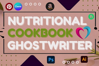 amazon kindle cookbook writer format recipes book design pet cookbook blog post