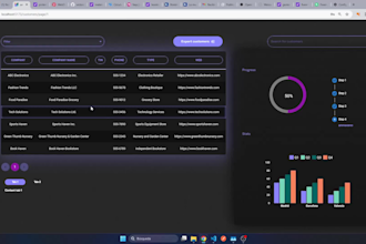 build a react vite dashboard with reusable components