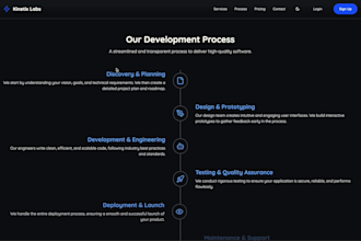 be your full stack web developer for custom website development