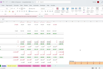 do investor ready financial modeling and forecasting