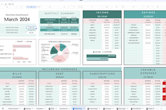 do budget spreadsheet monthly budget planner habit tracker personal finance