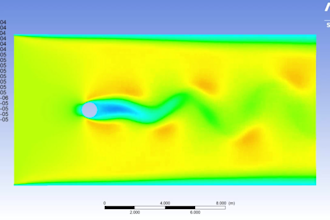 do cfd analysis on ansys fluent