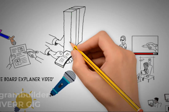 make whiteboard animation explainer video