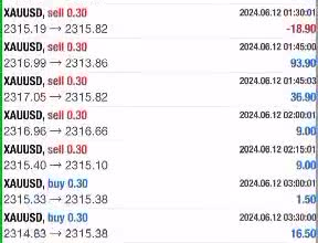 do forex trading bot, forex ea, crypto trading bot, forex robot, gold bot