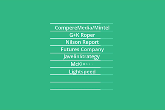 make your software or app demo video