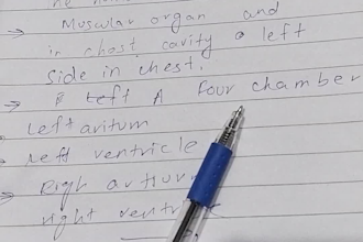 teach biology friendly in urdu and english