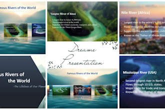 design stunning and creative powerpoint presentations
