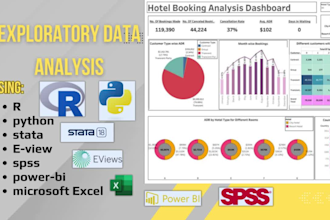 do exploratory data analysis in r studio, python, stata, e view, spss, power bi