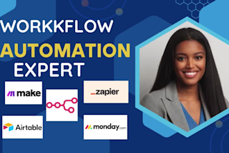 n8n ai agent API integration n8n workflow n8n automation makecom zapier zerowork