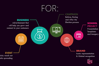 design professional infographic report, flowchart, sheet, and statistical list