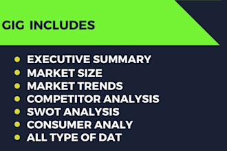 do market research, niche, swot, and competitors analysis