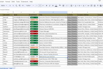 do b2b leads, google map scraping, lead generation for any industry