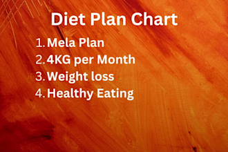 customise your diet plan for weight loss and your nutrition coach