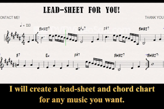 create a lead sheet and chord chart for any music you want