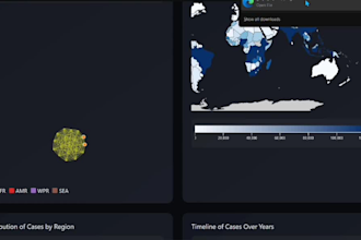 create interactive visualizations d3js, tableau storyboard, powerbi, matplotlib