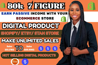 setup stan store, esty shop, beacon ai, gumroad payhip, stan store marketing