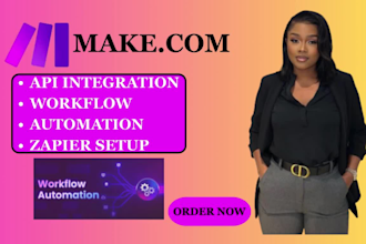 make automation made com make com automation and make com API integration