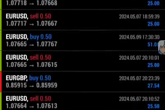 develop forex trading bot, forex ea bot, forex trading, forex bot hft bot