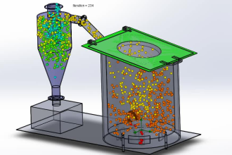 do simulations and product optimizations fea cfd