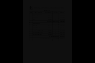 do material take off and detailed construction estimate